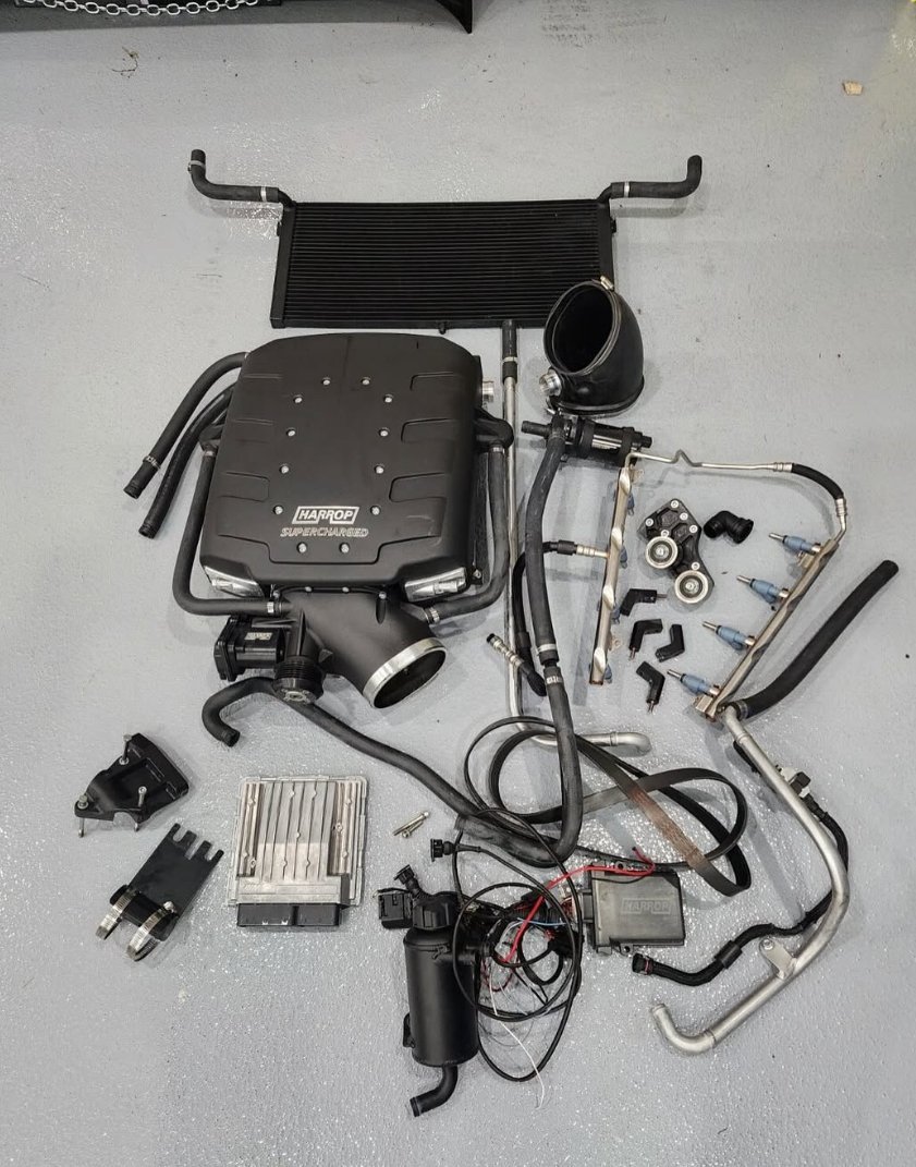 import placeholder for 4941 import placeholder for 4941